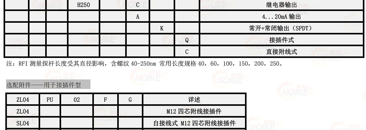 長探桿大管道專用電子式流量開關(guān)NK300