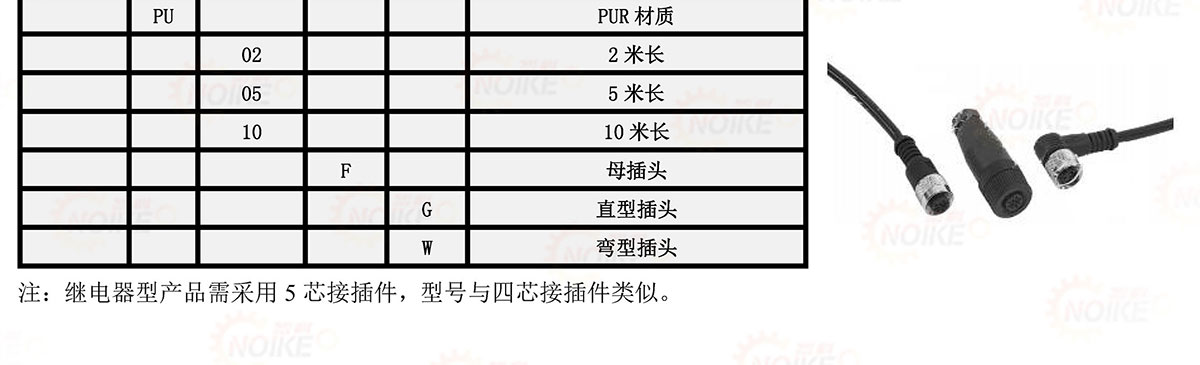 長探桿大管道專用電子式流量開關(guān)NK300