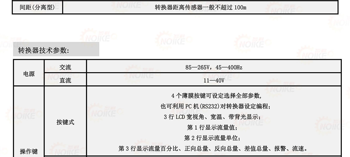 污水電磁流量計