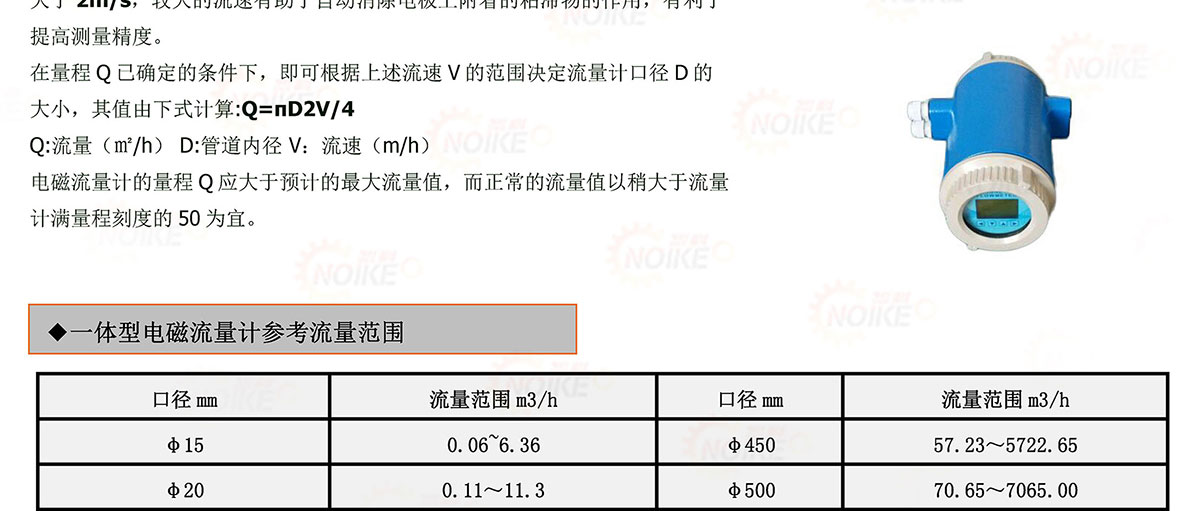 污水電磁流量計