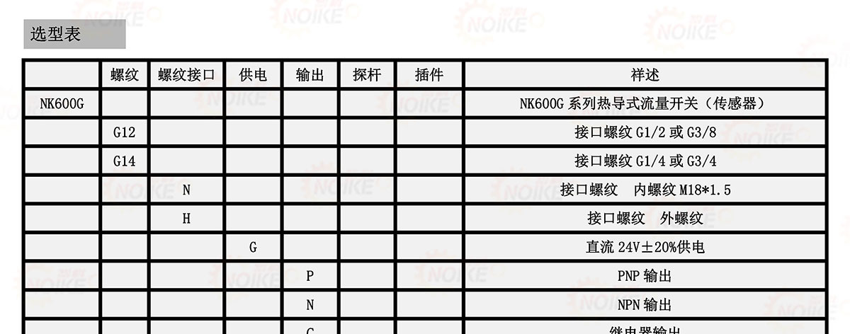 耐高溫十燈顯示流量開關(guān) NK600G型