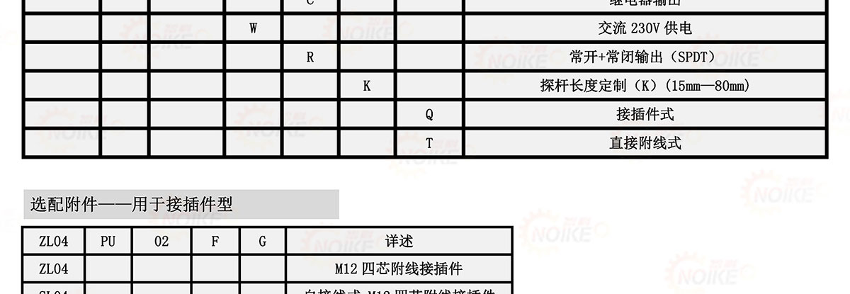 耐高溫十燈顯示流量開關(guān) NK600G型