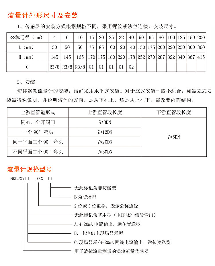 小口徑氣體渦輪流量計