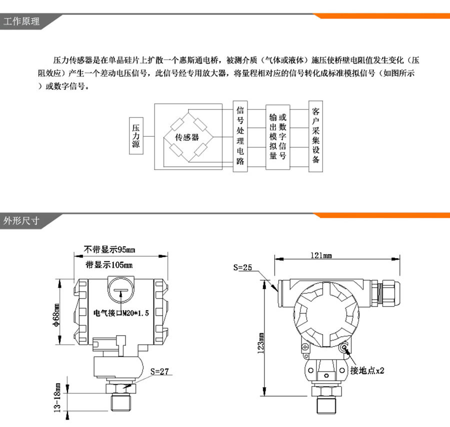 NKYZ18防爆型壓力變送器4-20ma、RS485進(jìn)口擴(kuò)散硅傳感器