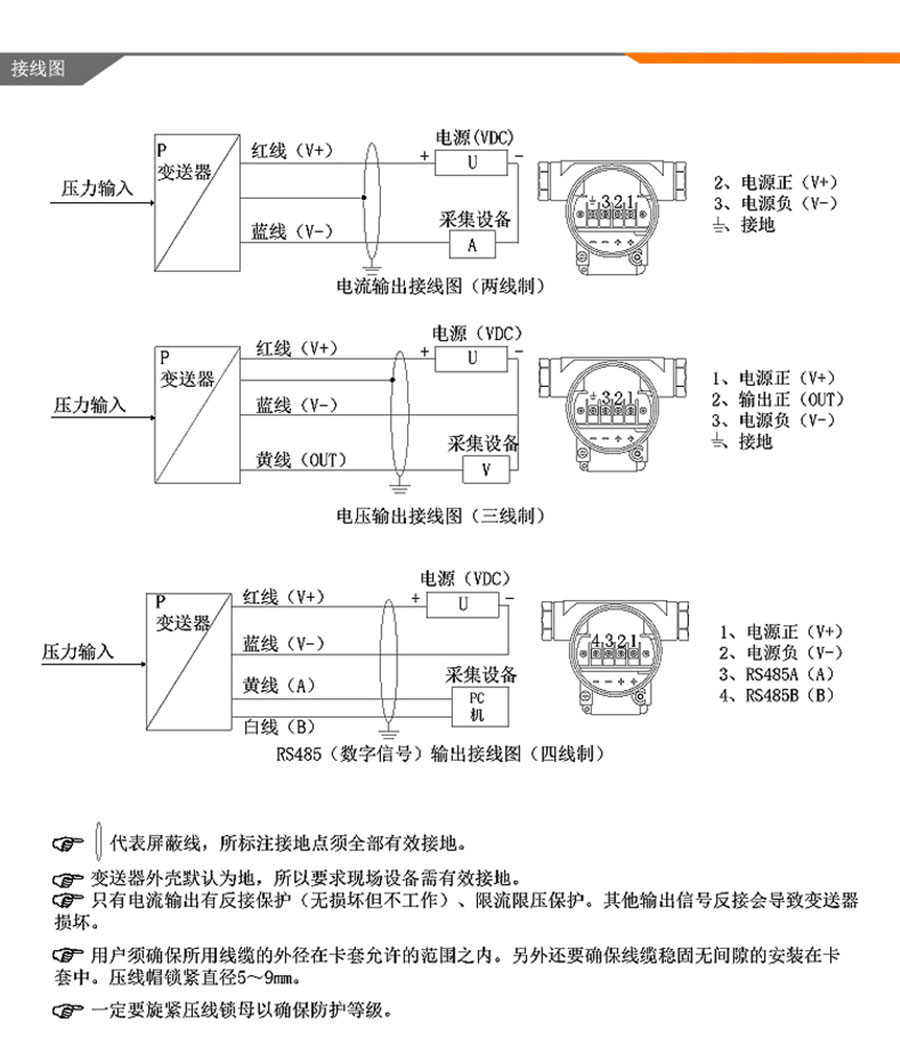 NKYZ18防爆型壓力變送器4-20ma、RS485進(jìn)口擴(kuò)散硅傳感器