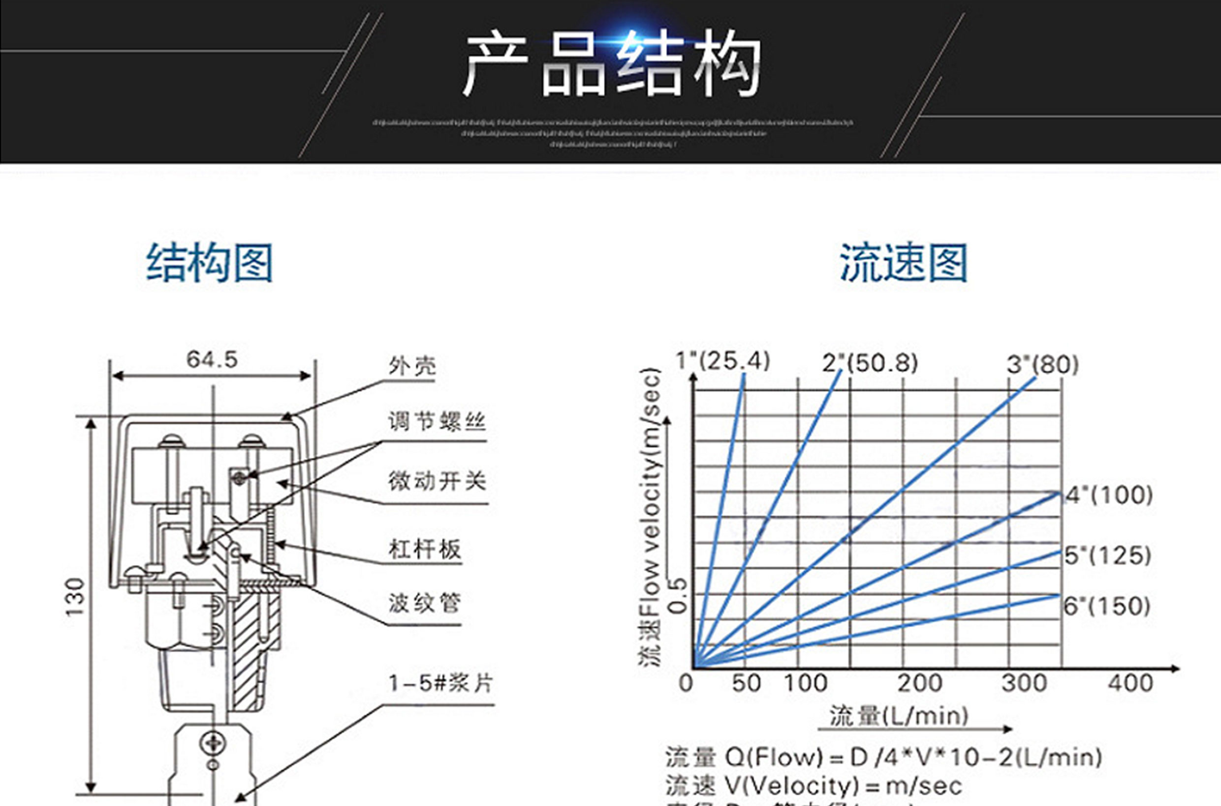 耐高溫不銹鋼靶式流量開關(guān)NK01B