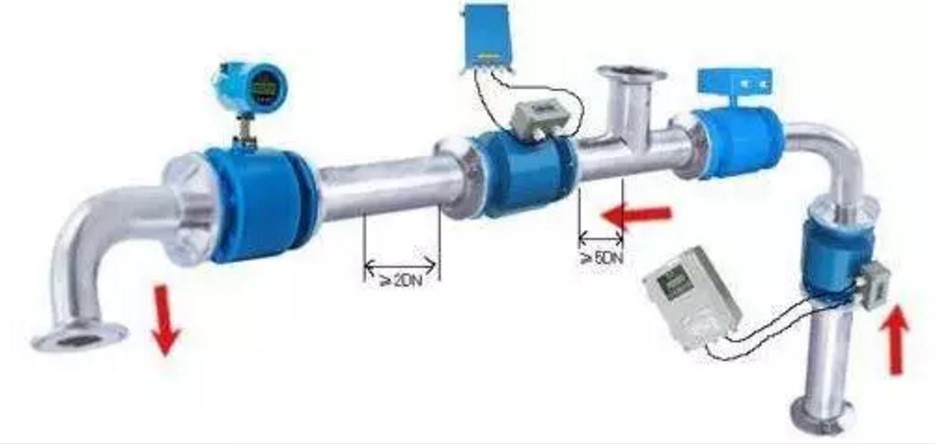 電磁流量計現(xiàn)場安裝規(guī)范實例解析