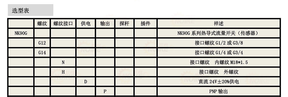 NK90G耐高溫?zé)釋?dǎo)式流量開(kāi)關(guān)