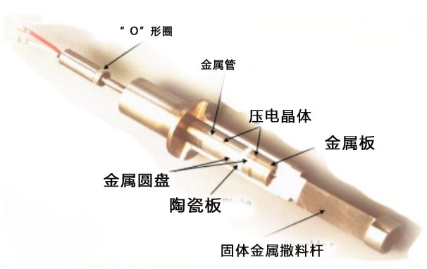 渦街流量計，你想知道的全在這里了