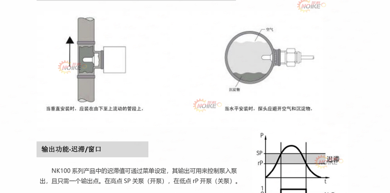 數(shù)顯小型電子式流量開關(guān)NK100系列