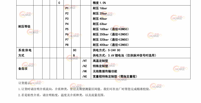 液體渦輪流量計