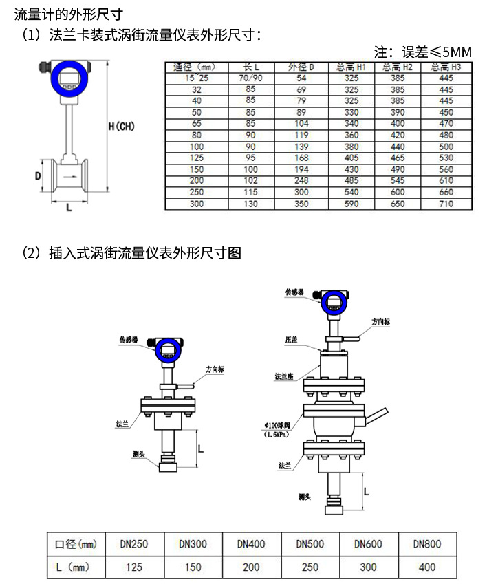 智能渦街流量計(jì)法蘭型