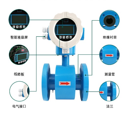 lde智能電磁流量計(jì)液體