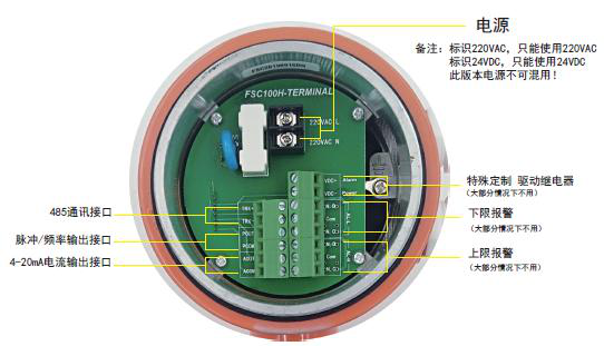 分體式電磁流量計(jì)接線圖