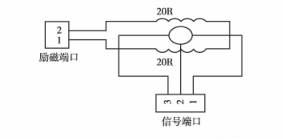 本安防爆電磁流量計(jì)