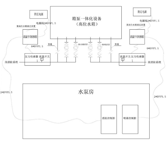 流量開關是如何接線的