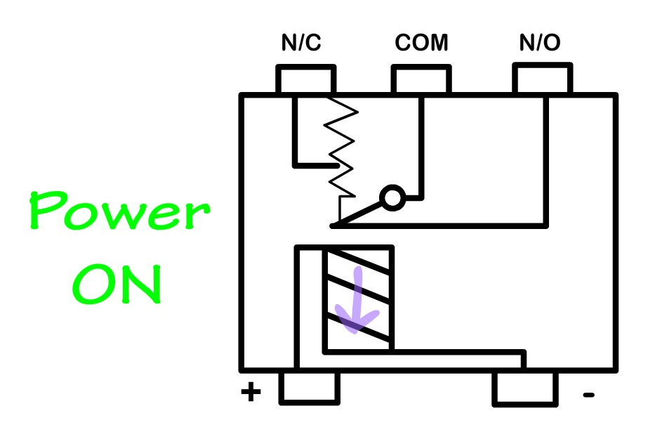 電子式流量開關繼電器工作原理