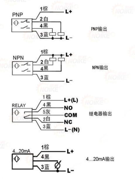 長探桿大管道專用電子式流量開關(guān)NK300